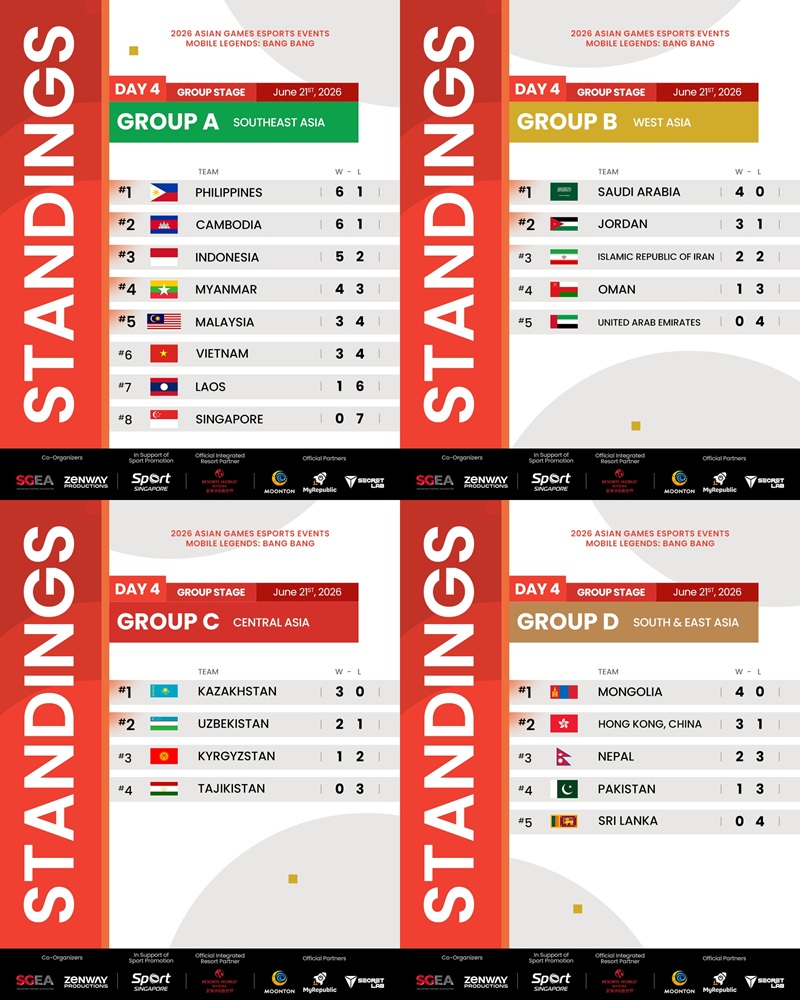 MLBB Asian Games 2026