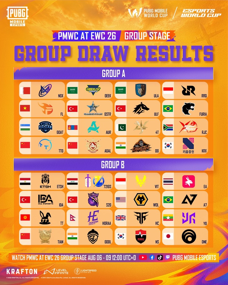 Daftar Tim PMWC 2026
