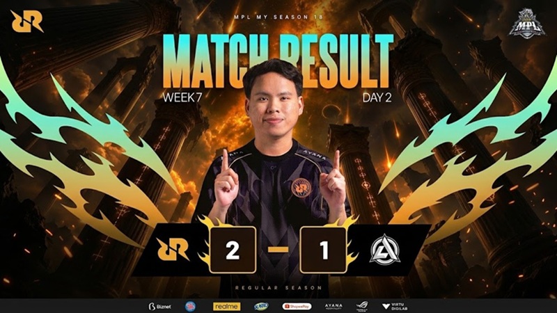 RRQ Tora Kalahkan AC Esports 2-1, Amankan Kemenangan Ketiga di MPL Malaysia S18