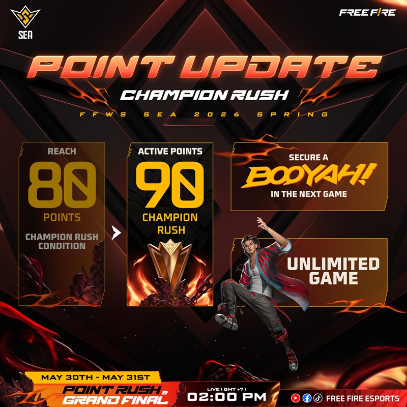Format Champion Rush