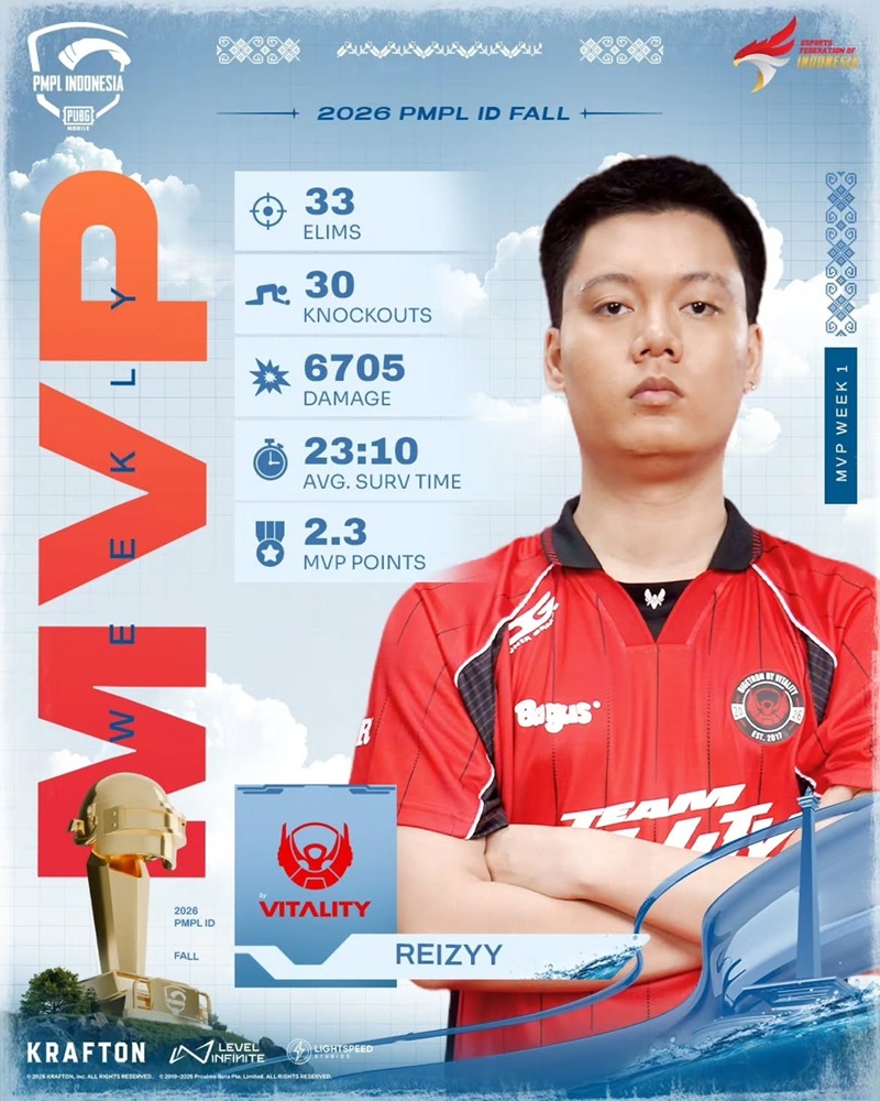 MVP Week 1 PMPL ID Fall 2026