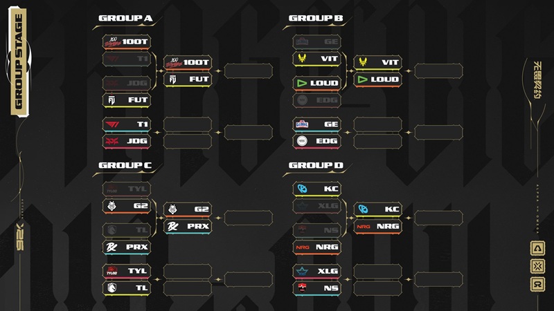 Valorant Champions Shanghai 2026