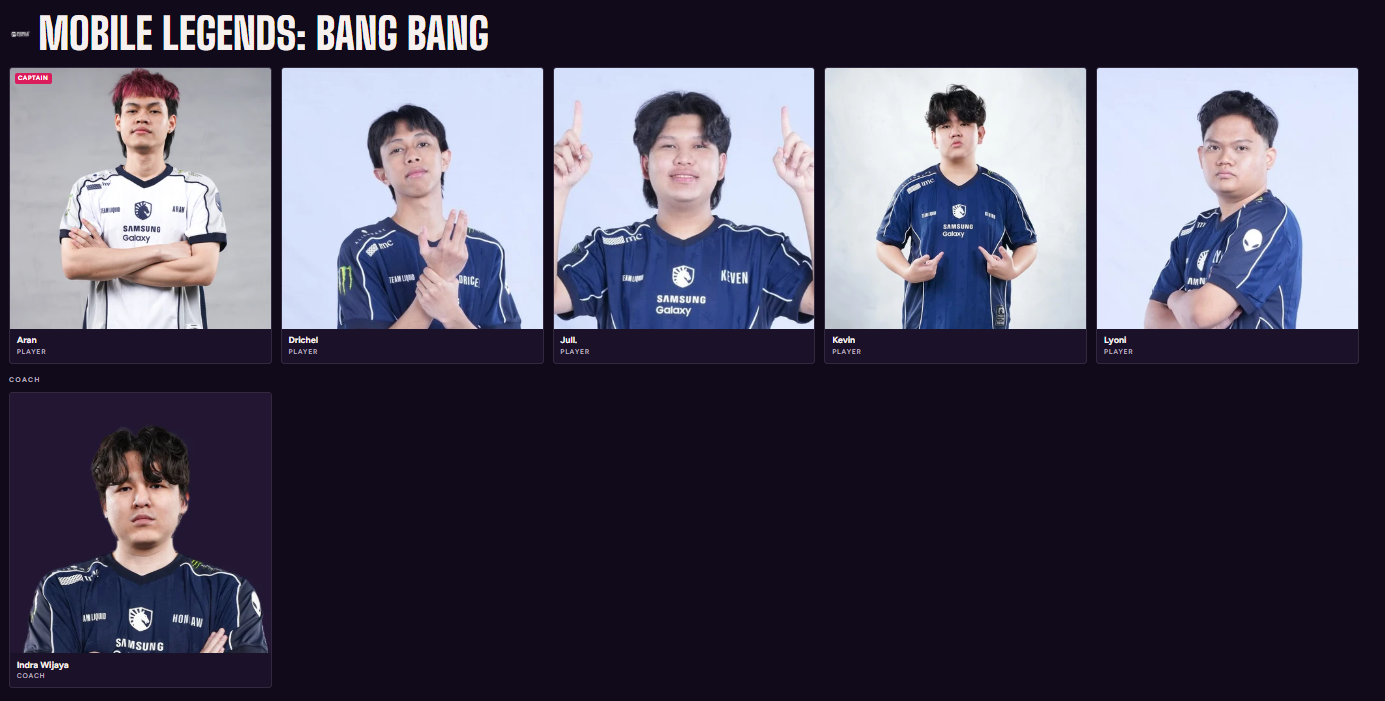 IESF WEC 2026: Daftar Lengkap Roster Timnas Indonesia di Semua Cabang Game, dari MLBB hingga Dota 2!