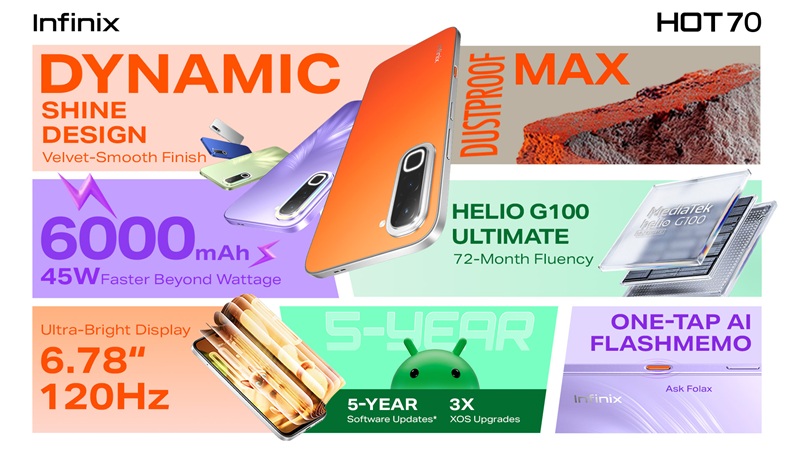 Fitur dan Spesifikasi Infinix HOT 70