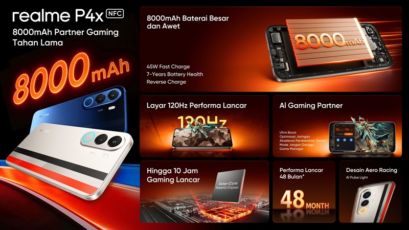 realme P4 Series Resmi Hadir di Indonesia, Andalkan Baterai Hingga 8000mAh untuk Gaming Lebih Lama