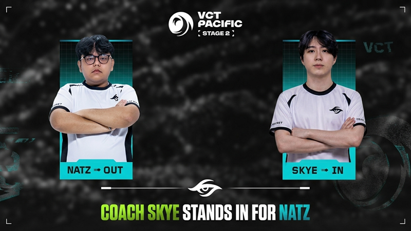 Natz Absen karena Kendala Visa, Team Secret Turunkan Analis sebagai Pengganti di VCT Pacific Stage 2