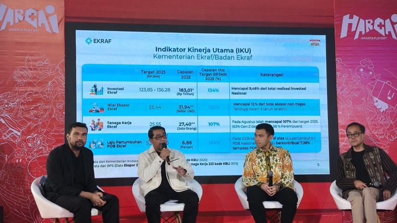 HARGAI 2026