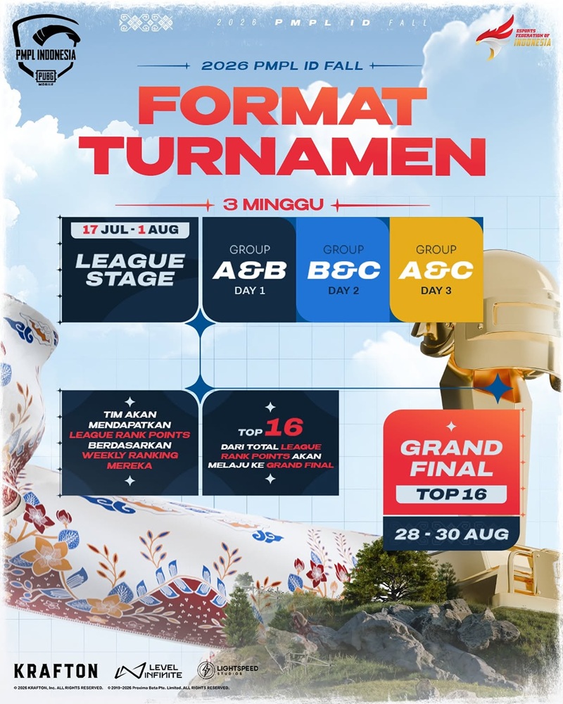 Format PMPL ID Fall 2026