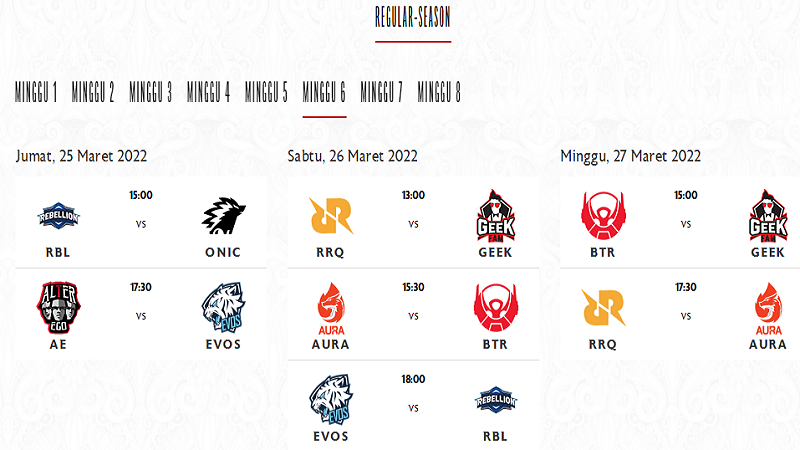 Jadwal MPL Season 9 Week-6, Minggu Penentuan Geek Fam