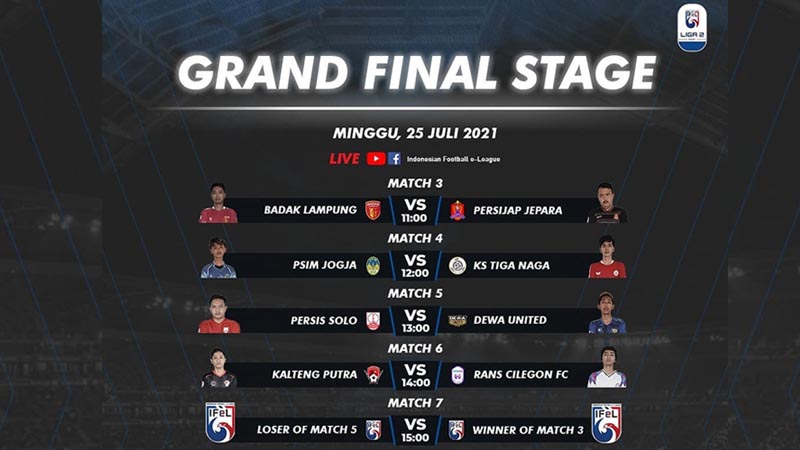 Kejutan Dewa United dan RANS Cilegon di Grand Final IFeL 2