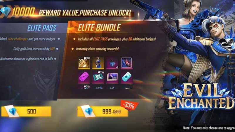 Elite Pass Season 37 Telah Hadir, Dapatkan Item Ekslusifnya!