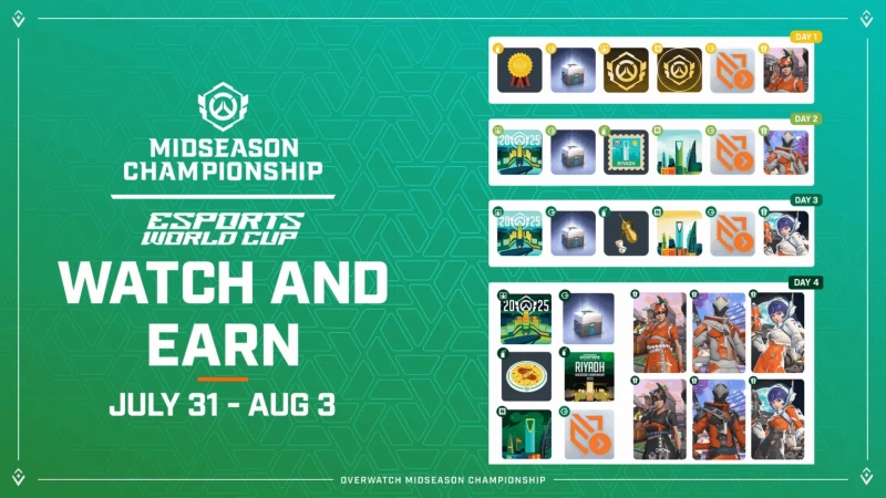 OWCS Mid-Season Championship Hadirkan Viewership Drops Eksklusif di Esports World Cup 2025