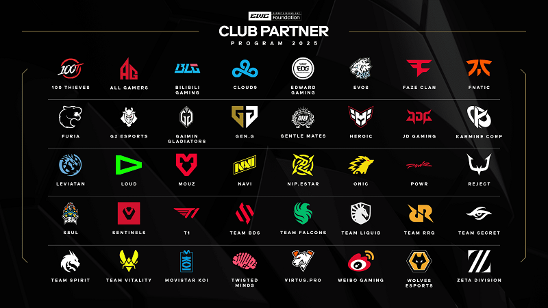 EWCF Rilis Daftar Club Partner Program 2025, Ada RRQ, ONIC dan EVOS!