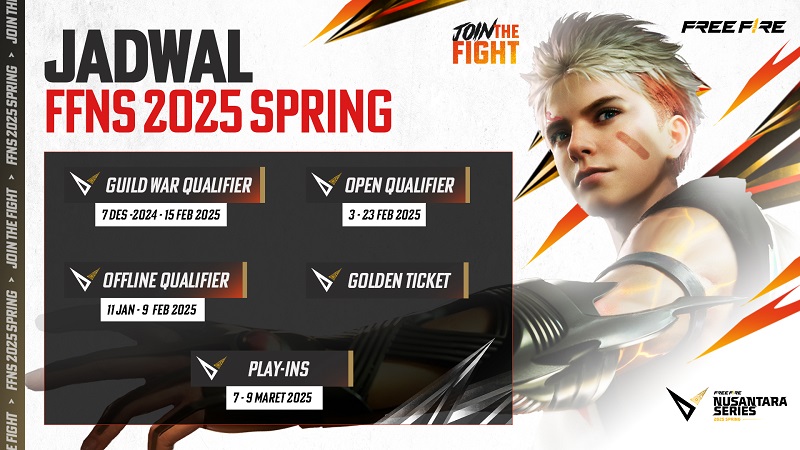 FFNS 2025 Spring: Babak City Qualifier Segera Dimulai di 72 Kota di Indonesia
