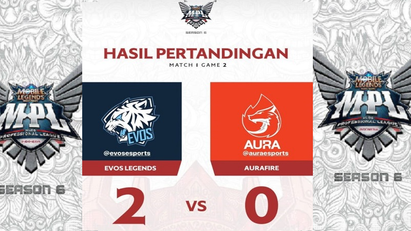 Rexxy Ungkap Kisah Tukar Peran Rekt & Wann di MPL S6