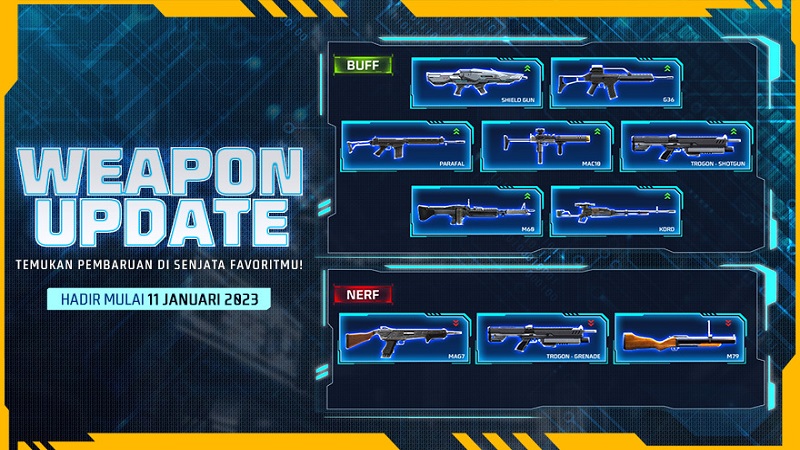 Awali Tahun 2023, Free Fire Siapkan Sederet Hal Baru