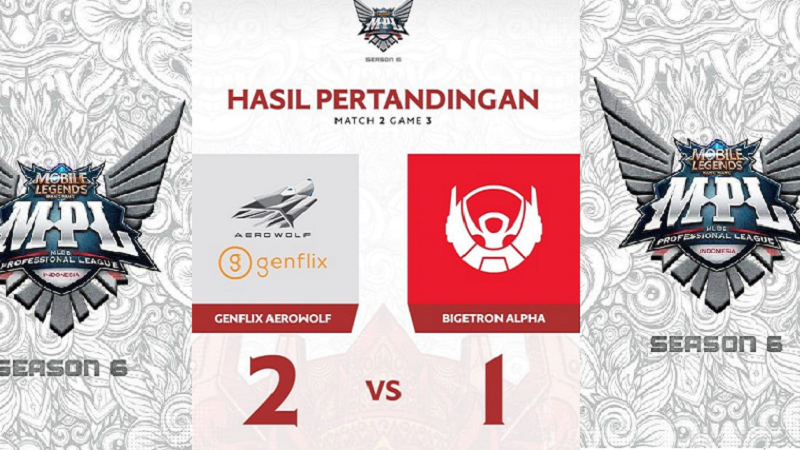 Senangnya Groot Main di MPL & Keistimewaan Skuad Muda GFLX Aerowolf