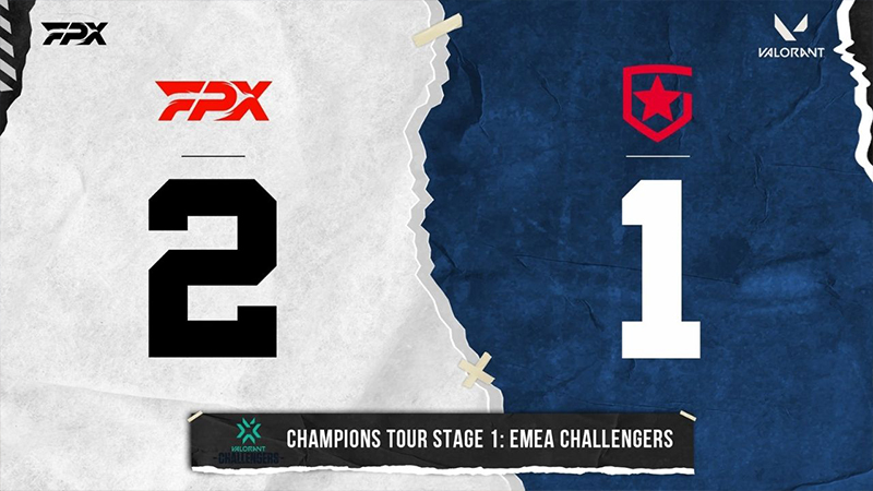 Gambit Tumbang, FPX Pimpin Puncak Klasemen VCT EMEA Challengers