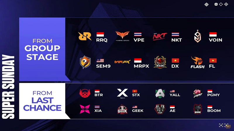 Tujuh Tim Dari Indonesia Akan Berlaga di Super Sunday PMSL SEA Spring 2024