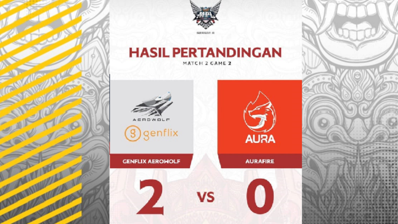 Watt Transisi ke Offlane, Bantu Kontribusi ke Hyper Carry!