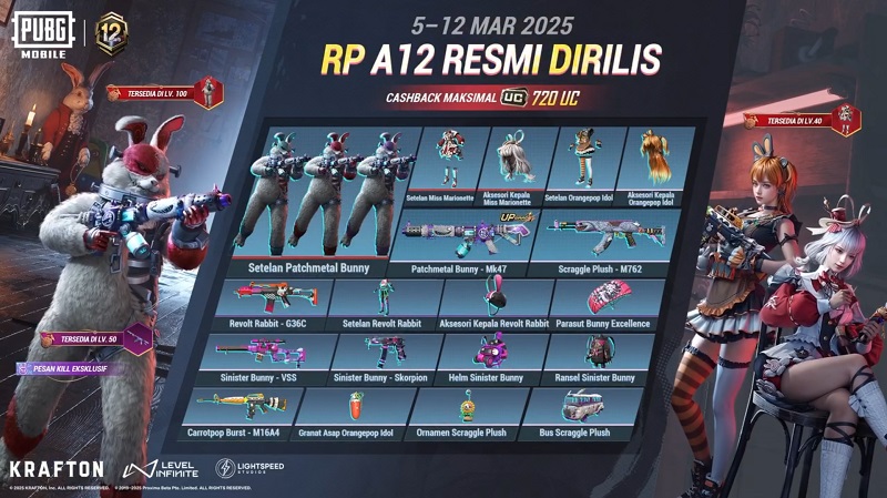 PUBG MOBILE Rilis Ace Pass 12, Hadirkan Set Kostum Unik Patchmetal Bunny!