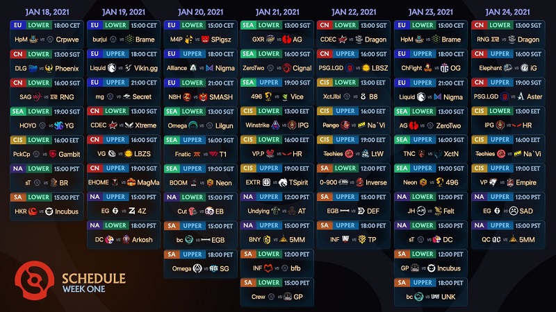DPC 2021 Berhasil Hidupkan Kembali Antusiasme DOTA 2