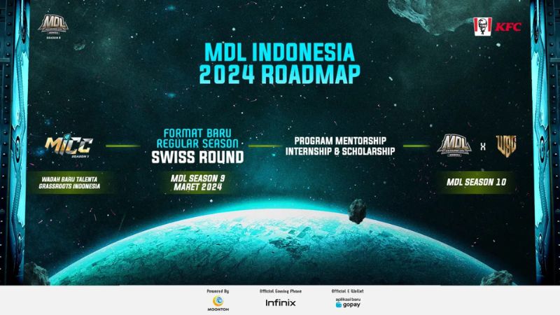 Season Baru, MDL Indonesia Jadi Liga Resmi MLBB Pertama dengan Format Swiss Round