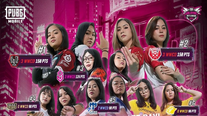 Rekap PMVB Week-2, Bigetron Ace Salip Alter Ego Usai Raih Tiga WWCD