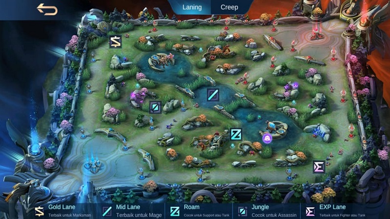 Panduan Main Mobile Legends di Patch Terbaru NEXT