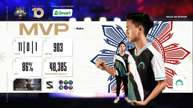 Liar, Wanwan Kelra Tumbangkan TNC Dengan 19 Kill Tanpa Terbunuh!