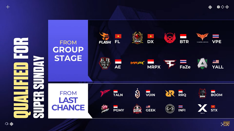 Rekap Last Chance Week 3, Semua Tim Indonesia Tembus Super Sunday!