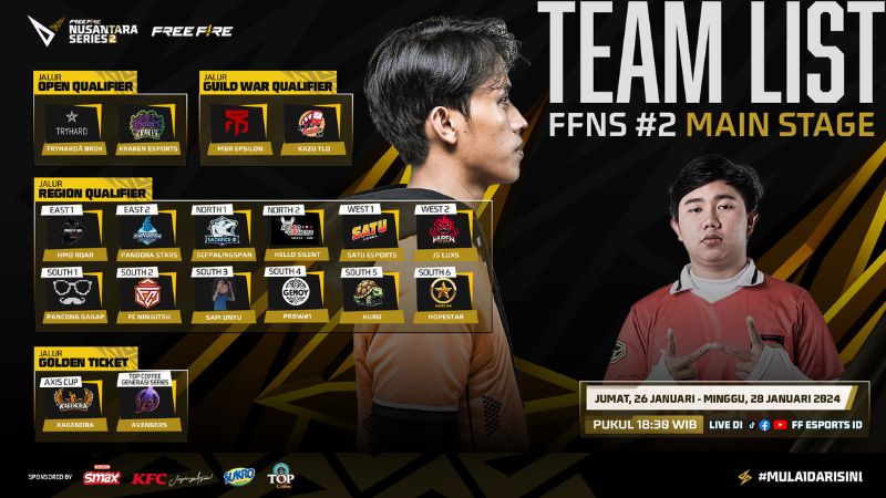 FFNS #2 Main Stage Hadir Akhir Pekan ini Sebagai Laga Penentuan Menuju FFWS Indonesia 2024 Spring