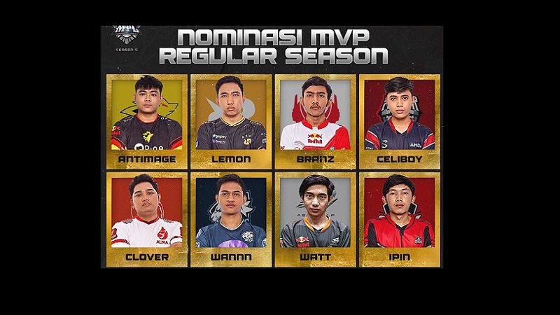 Profil 16 Nominasi MVP Regular Season! Siapa Jagoanmu?