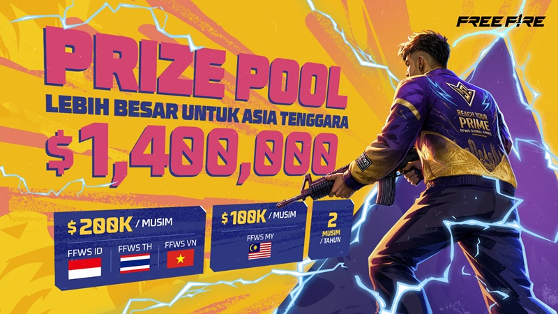 Prize Pool FFWS Asia Tenggara 2027