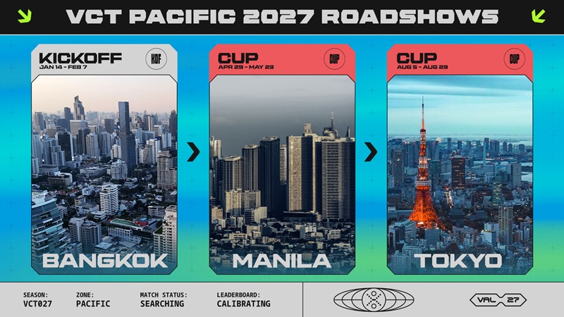 VCT Pacific 2027