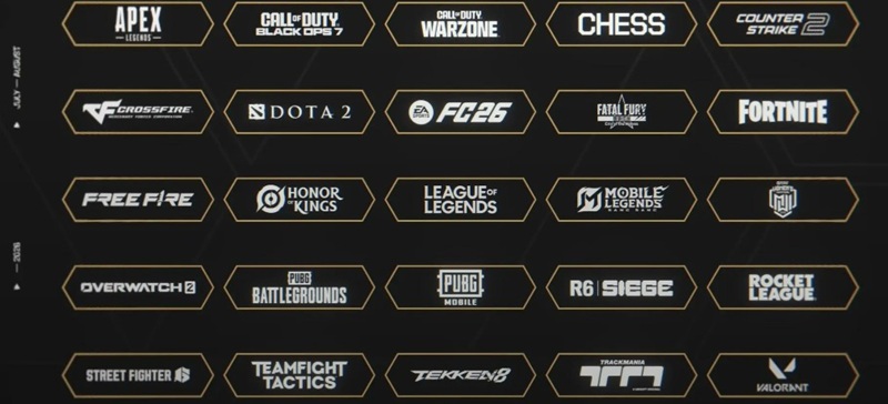 Game yang dipertandingkan dalam EWC 2026