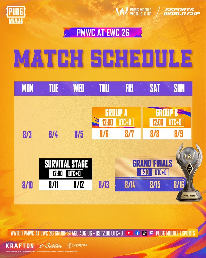 Jadwal PMWC 2026