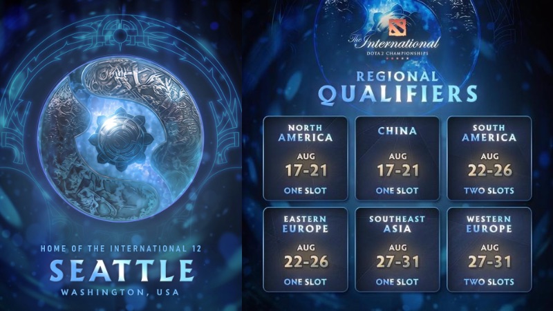 Credit: Esports.id