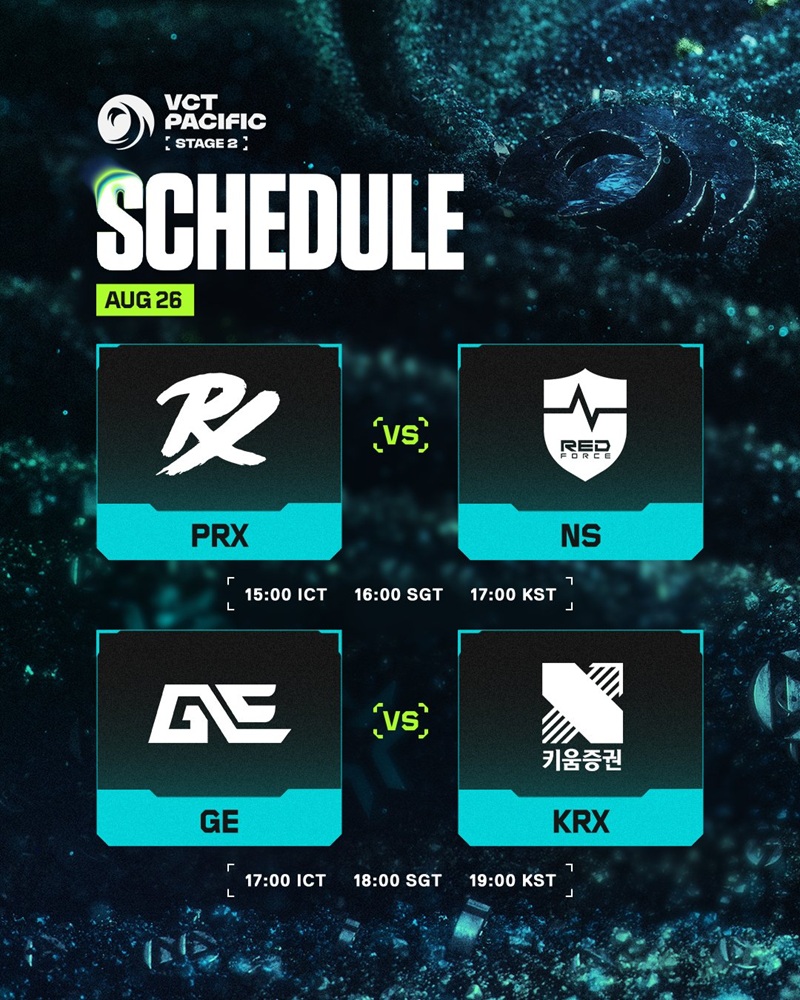 Jadwal Playoff VCT Pacific Stage 2 2026