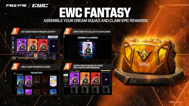 EWC 2026 Fantasy