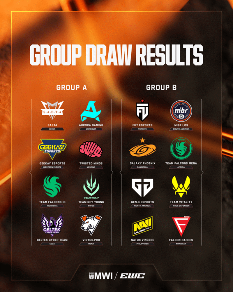 Fase Grup MSC 2026