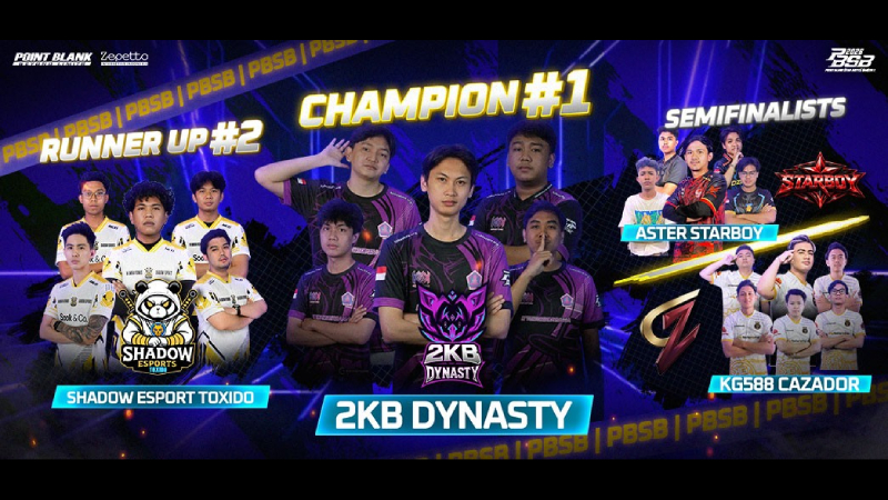 2KB Dynasty Sabet Gelar Juara Point Blank Star Battle Season 1 2026, ROPZ Jadi MVP