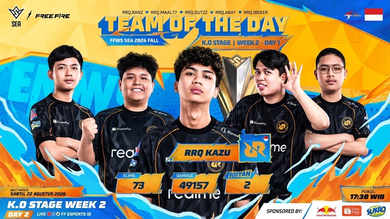 Klasemen FFWS SEA 2026 Fall Memanas, RRQ Kazu dan EVOS Divine Mulai Mengejar Thailand